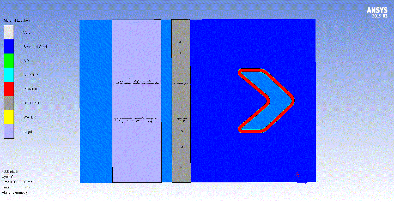 Linear Shaped Charge Performance